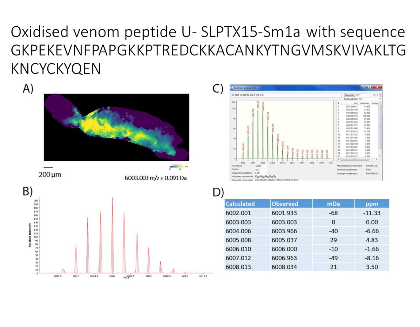 Bruker TIMS TOF Flex – MALDI-2 - Centre For Microscopy And ...